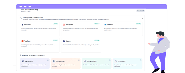 GPT AI Generated Reports