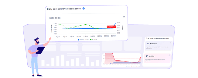 Custom Analytics